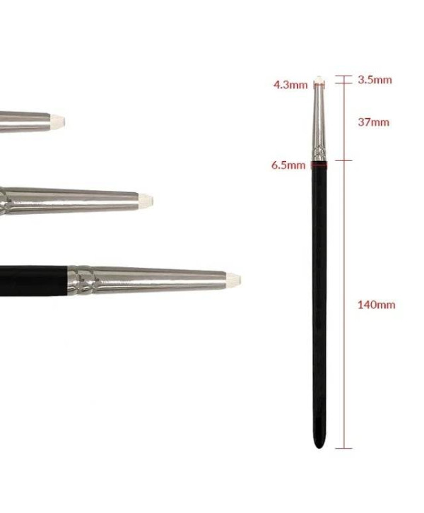 Pensula Laminare Gene